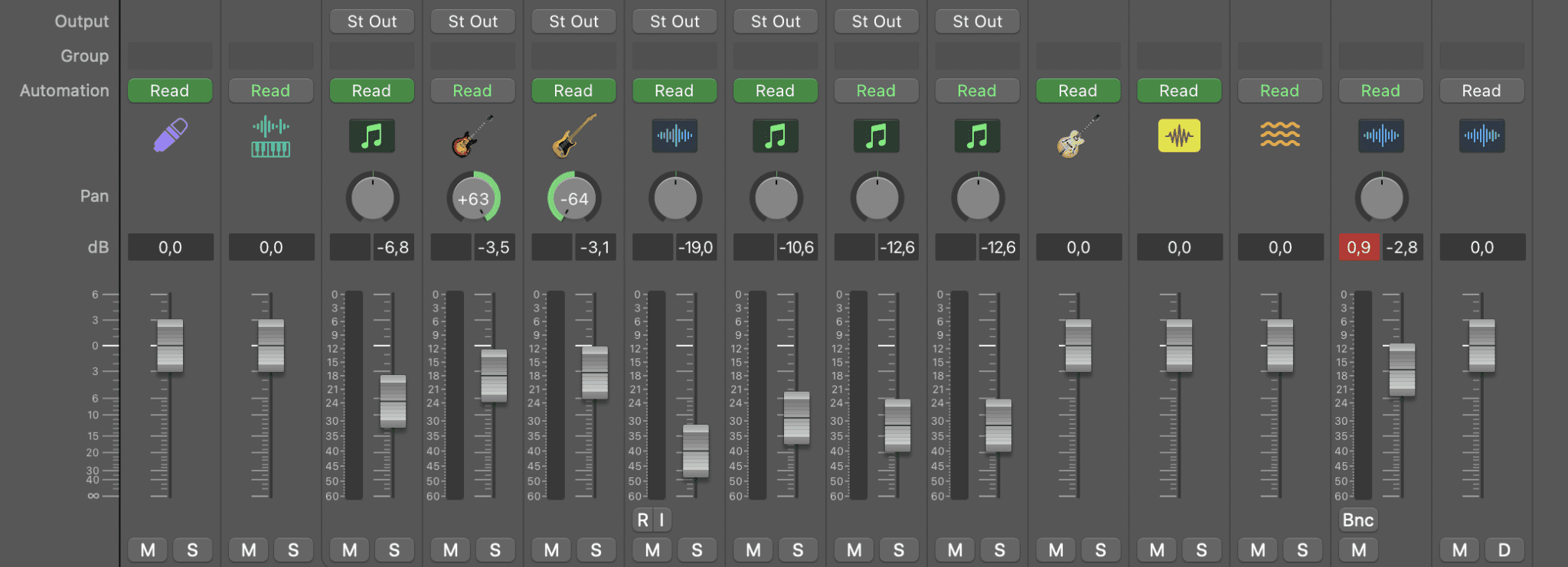 logic panning instruments