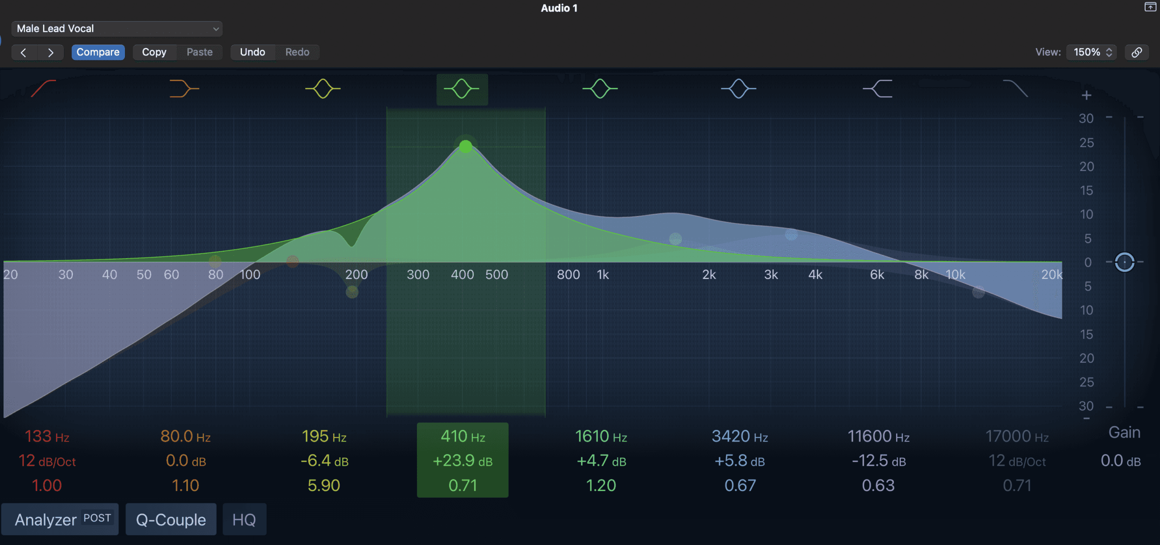 What is Parametric EQ? How to Use it and Why