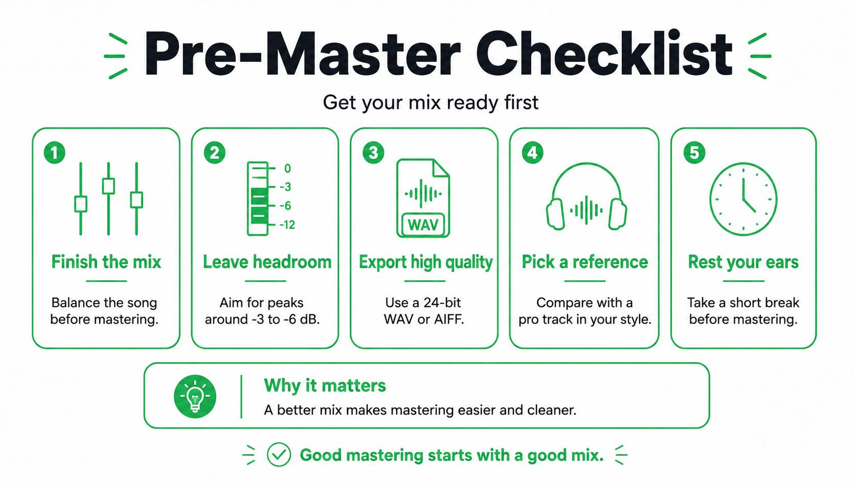 Preparing for Mastering Checklist
