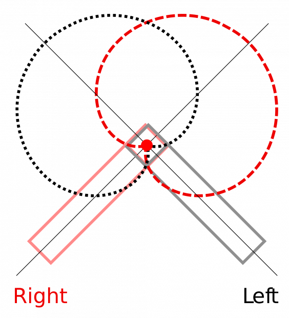 stereo microphone techniques x-y